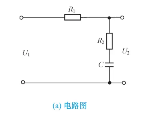 串联迟后校正-1782896683996.webp