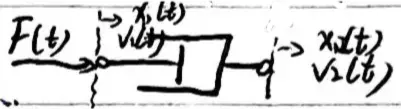 传递函数、系统框图-1782872014745.webp