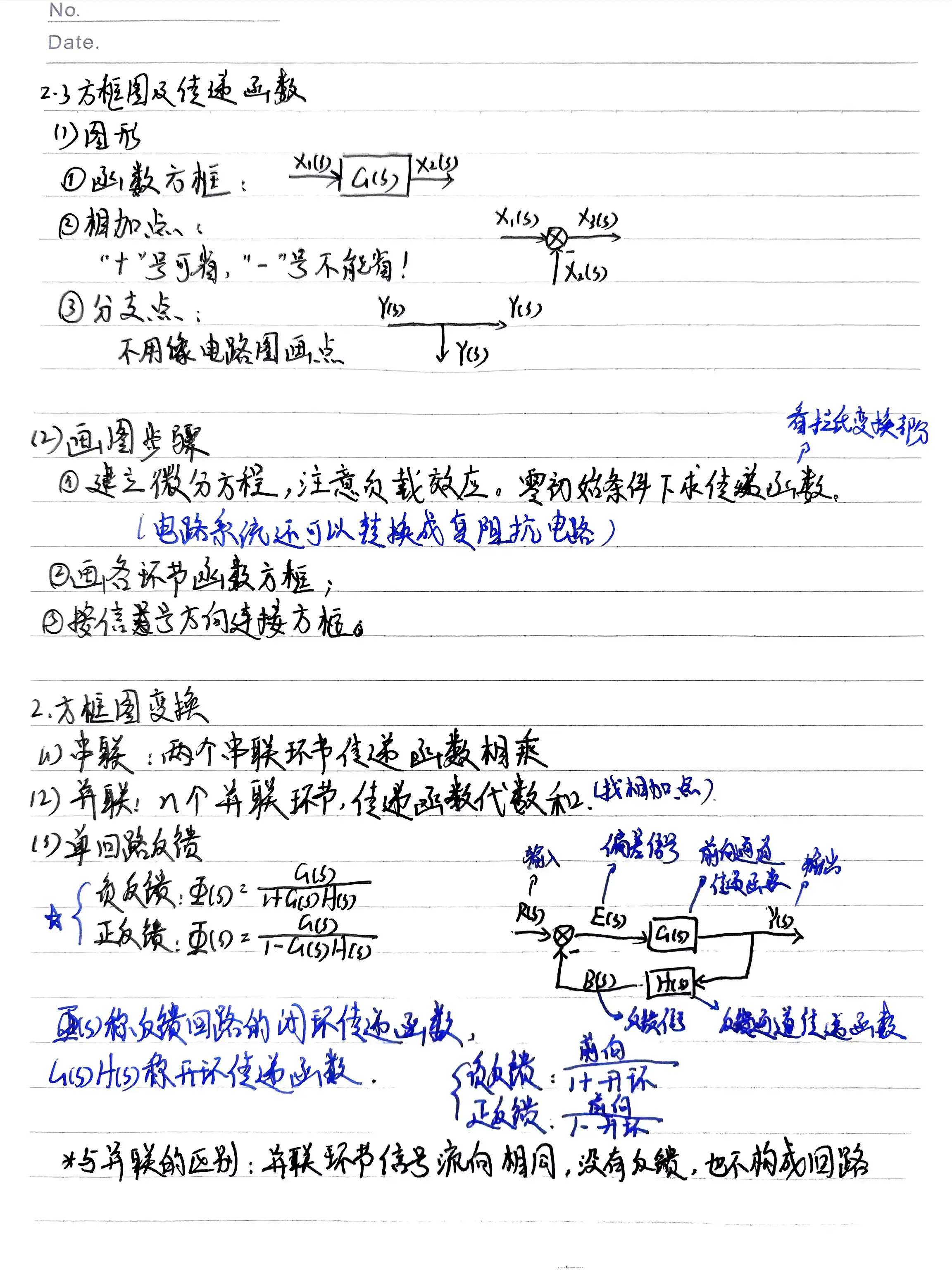 传递函数、系统框图-1782872121698.webp