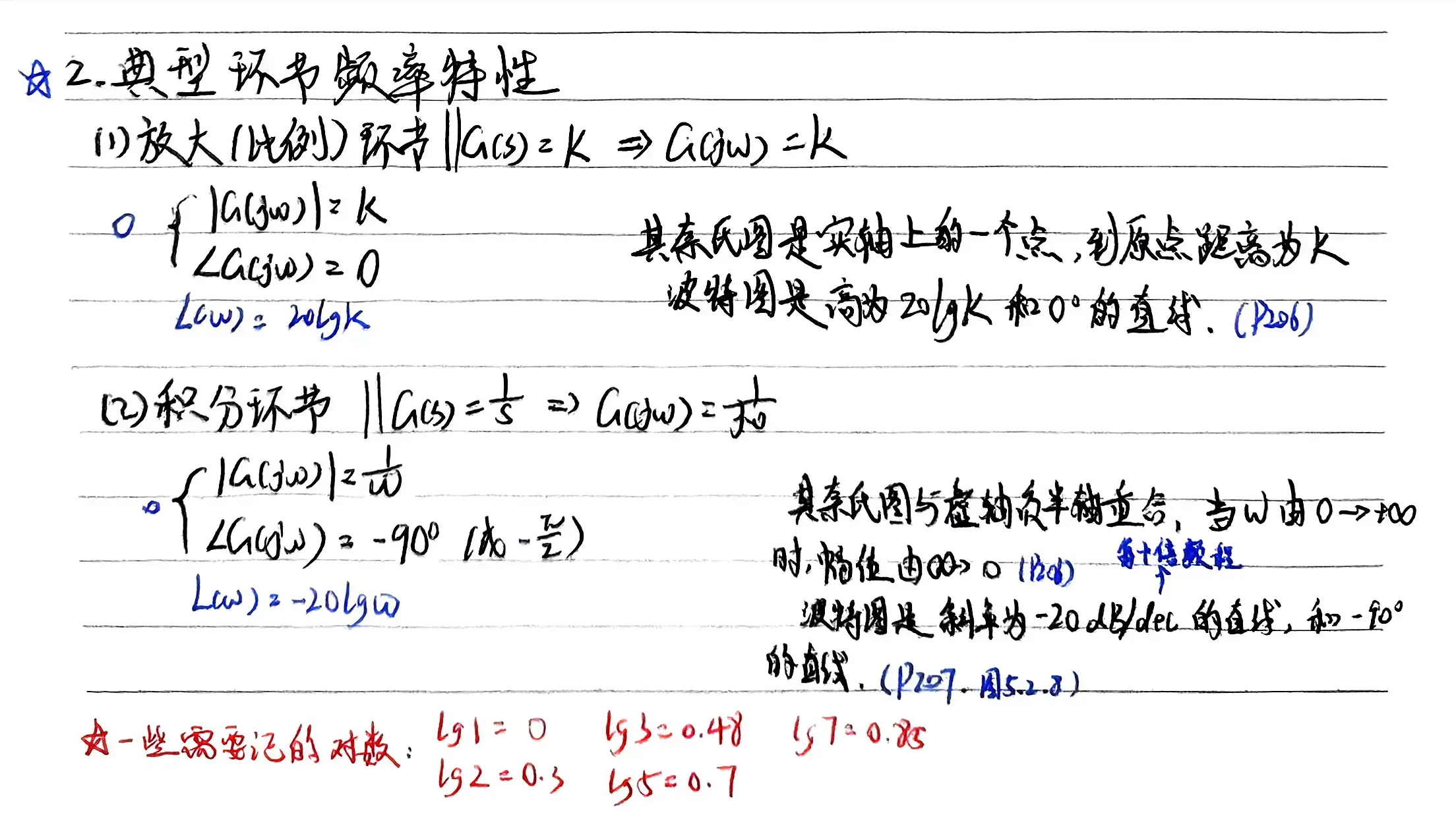 典型环节-1782873615733.webp