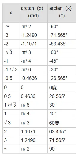 函数运算-1777361621913.webp206