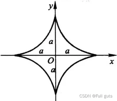 函数运算-1777366386130.webp192