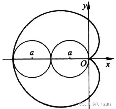 函数运算-1777366535613.webp203