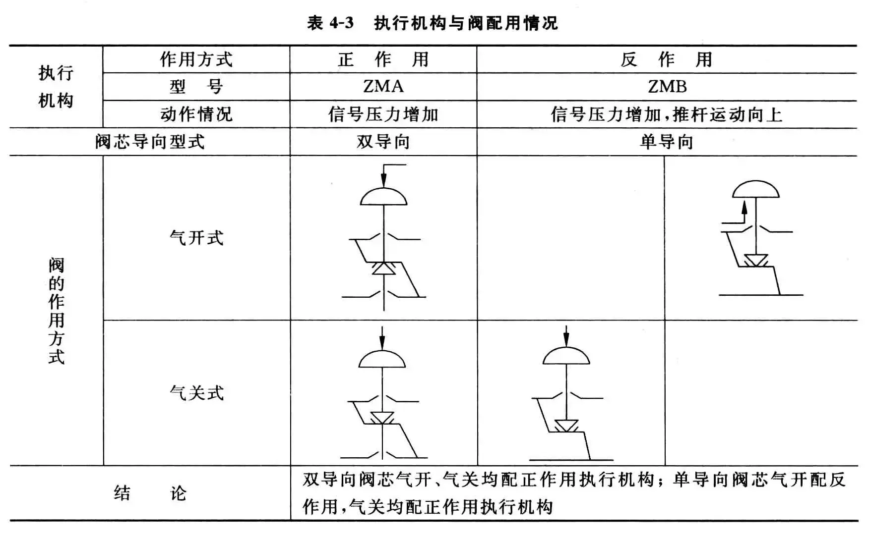 单回路控制系统-1782899229590.webp