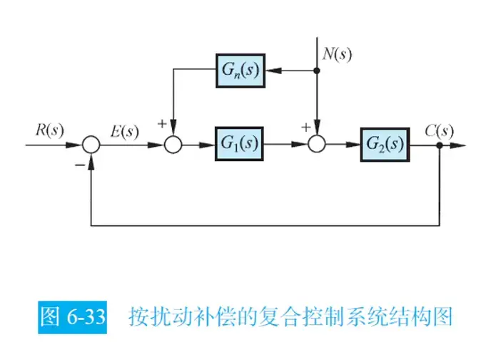 复合校正-1782896945615.webp