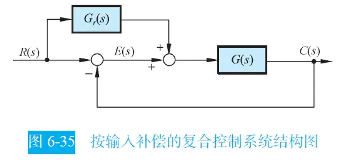 复合校正-1782896957621.webp