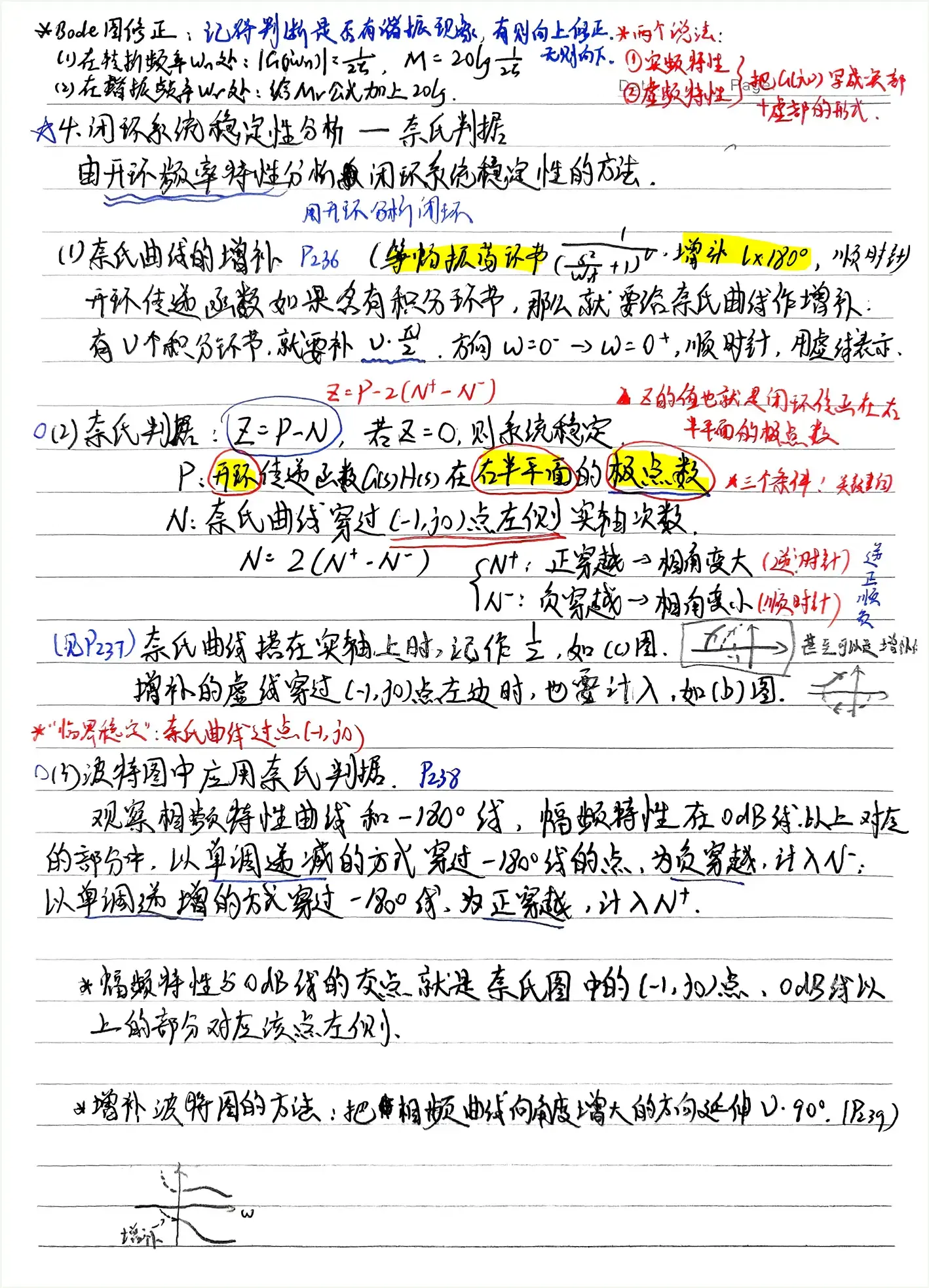 奈氏判据-1782896275693.webp