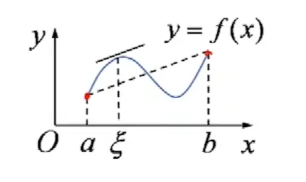 导数应用-1780556898545.webp284