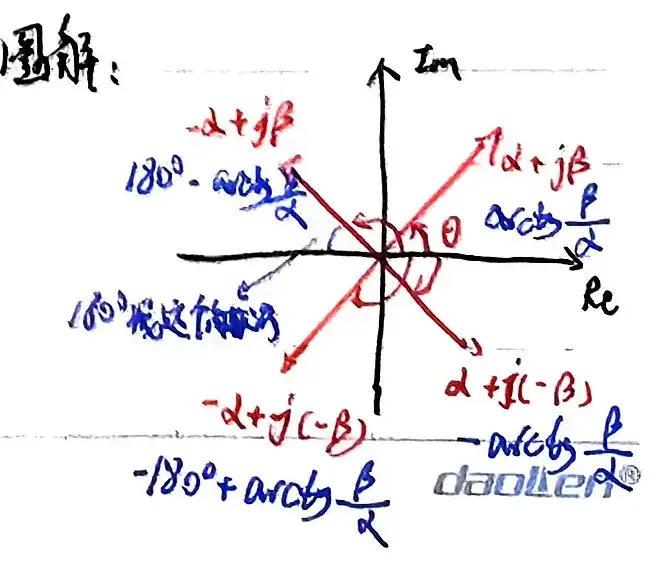 数学基础-1782871354172.webp267