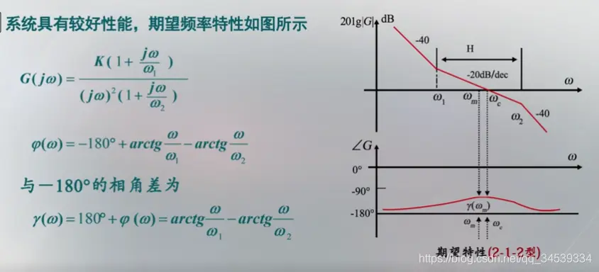 期望频率校正-1791037362020.webp