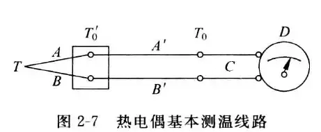 温度测量仪表-1782898254626.webp