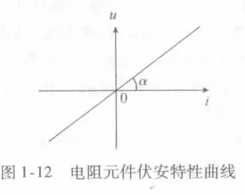 电路模型和基本定律-1782901359476.webp
