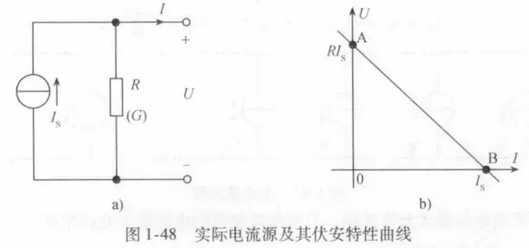 电路模型和基本定律-1782901540412.webp