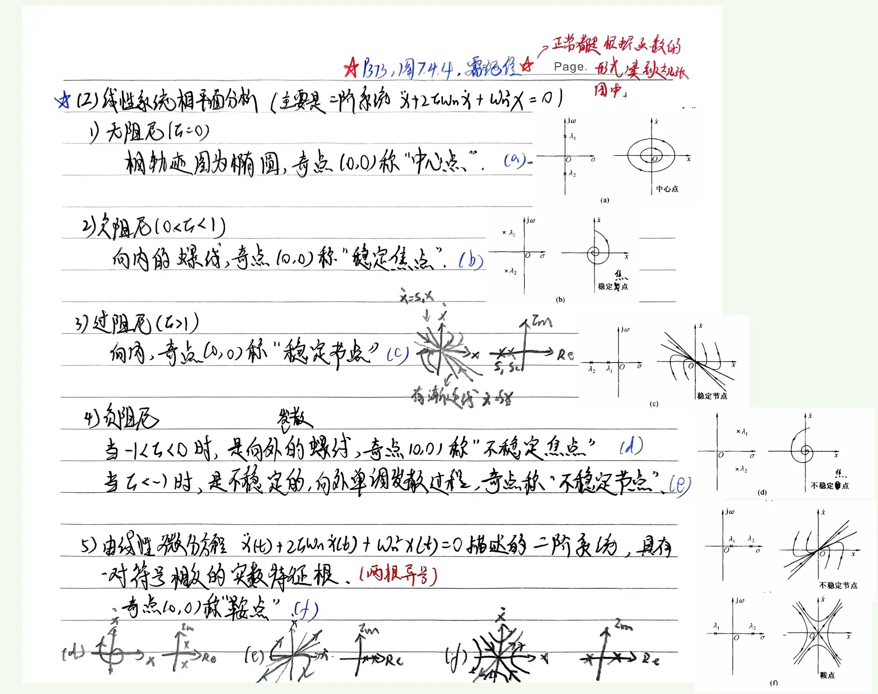 相平面法-1782897275564.webp