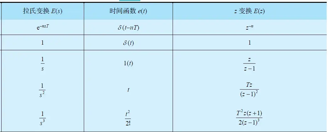 Z变换-1782897614406.webp